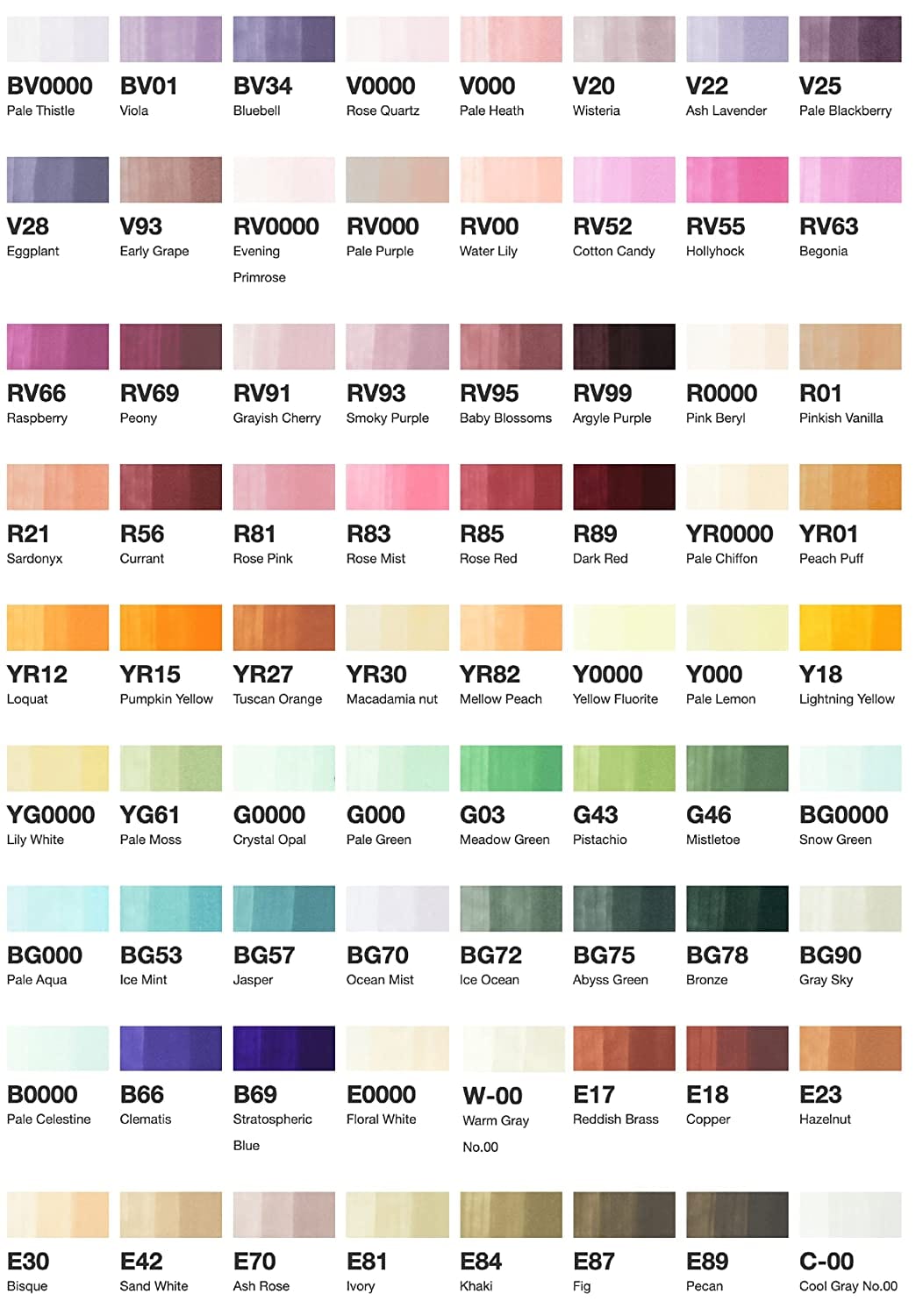 Copic Sketch 72 Shades Set E - Alcohol Markers | Reliance Fine Art |Markers