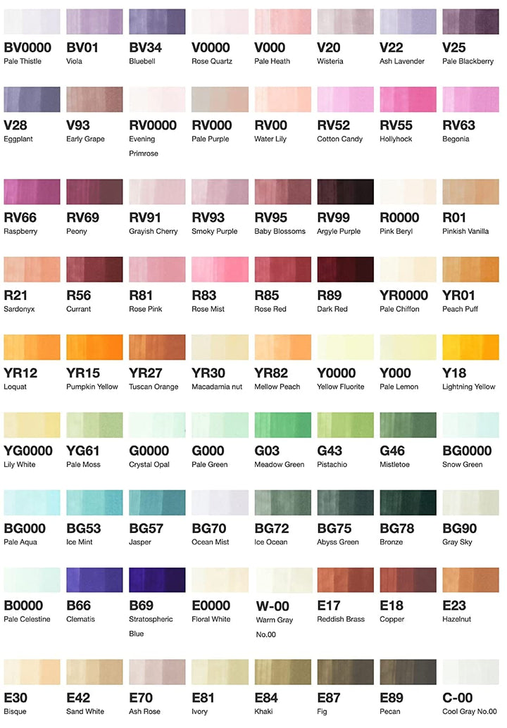 Copic Sketch 72 Shades Set E - Alcohol Markers | Reliance Fine Art |Markers