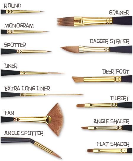 Princeton Mini-Detailer Brush 3050 Set of 12 (P305012SET) | Reliance Fine Art |Acrylic Paint BrushesBrush SetsPrinceton 3050 Mini Detailer Brushes